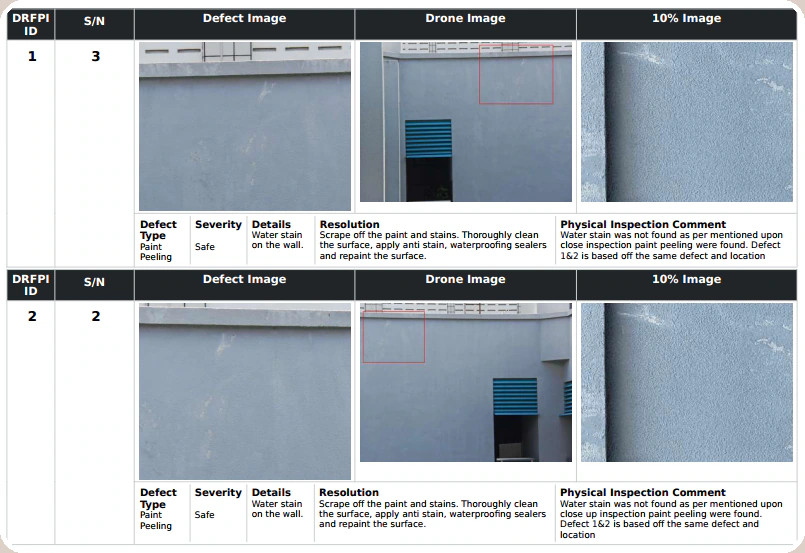 PFI report periodic facade inspection PFI-report